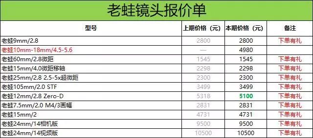 2024一码一肖100准准确,完善实施计划_NJT82.690体验版