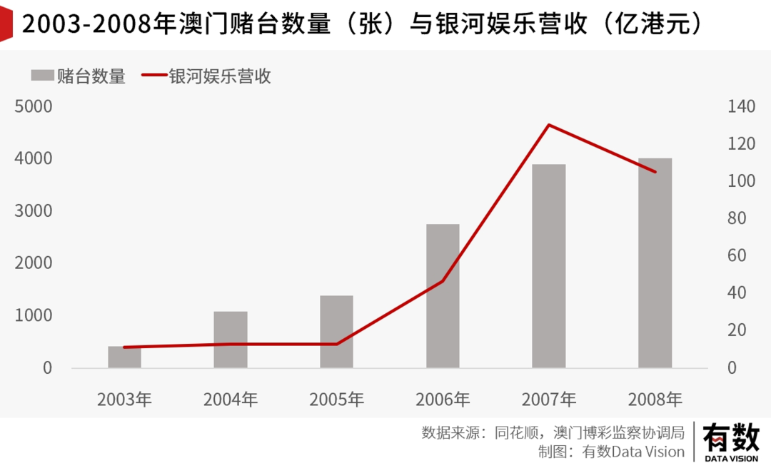 澳门内部资料精准公开,数据解释说明规划_WDZ82.243儿童版