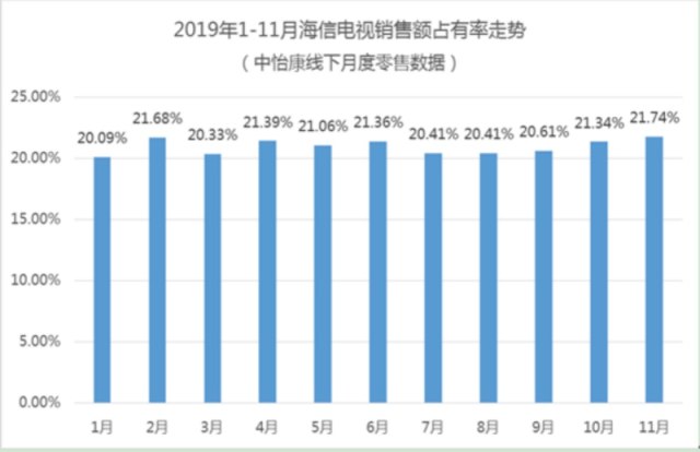 2024澳门亿彩网,科学解释分析_AQI82.658数字处理版