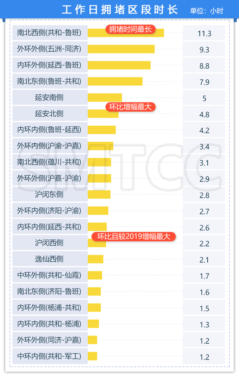 2024新澳天天资料免费,处于迅速响应执行_JRC82.882穿戴版