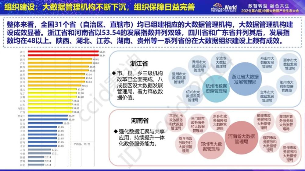 澳门最精准真正最精准龙门蚕,精准数据评估_HTX82.252融合版