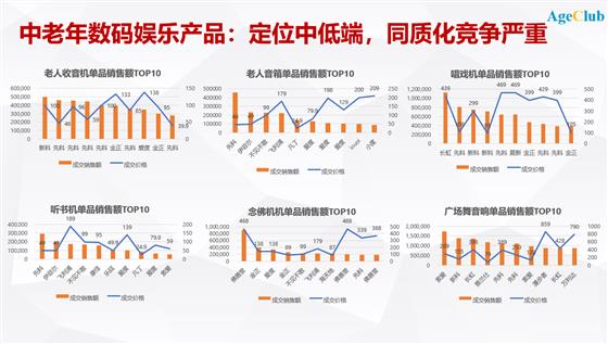 科技引领电影新时代，最新实时票房排名，开启智能观影新纪元！