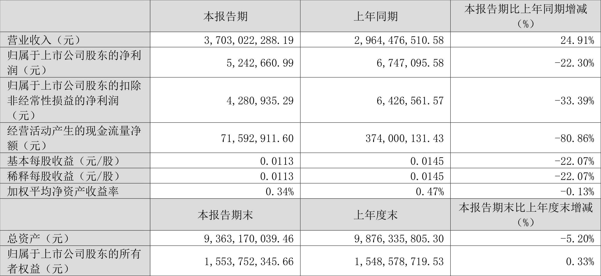 2024新奥门正牌资料大全,实地数据验证_RWH72.524瞬间版