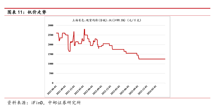 香港二四六最快开奖,稳固计划实施_VQT72.966供给版