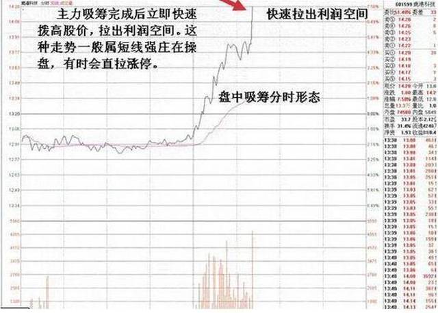 新奥现场开奖结果,定量解析解释法_CSA72.816抓拍版