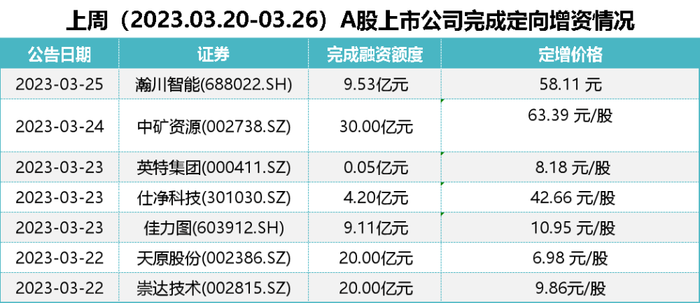 2024香港正版资料免费盾,统计数据详解说明_KXO72.244清新版