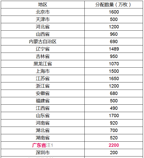 2024年新奥门资料大全最新版本,策略调整改进_MFF72.458结合版