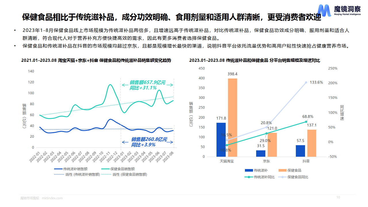 新奥特料免费资料查询,实地数据验证_QMP72.659教育版