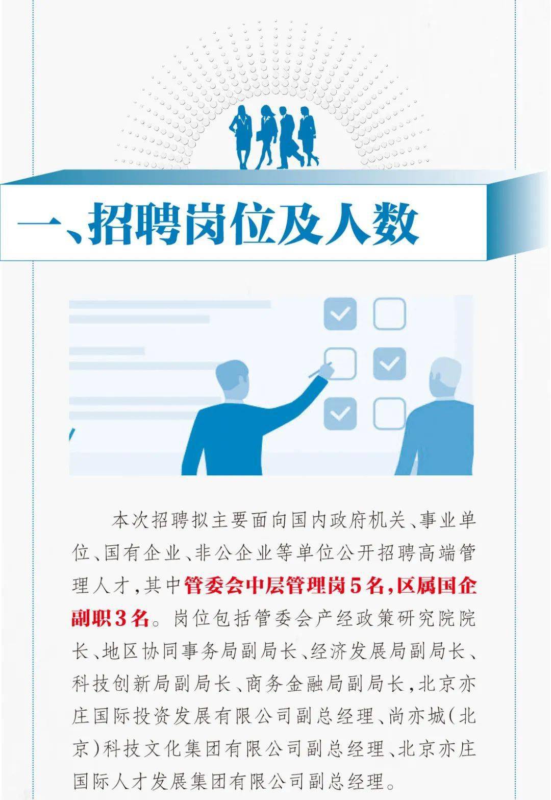 北京最新招聘信息，时代脉搏与人才交响的交汇点