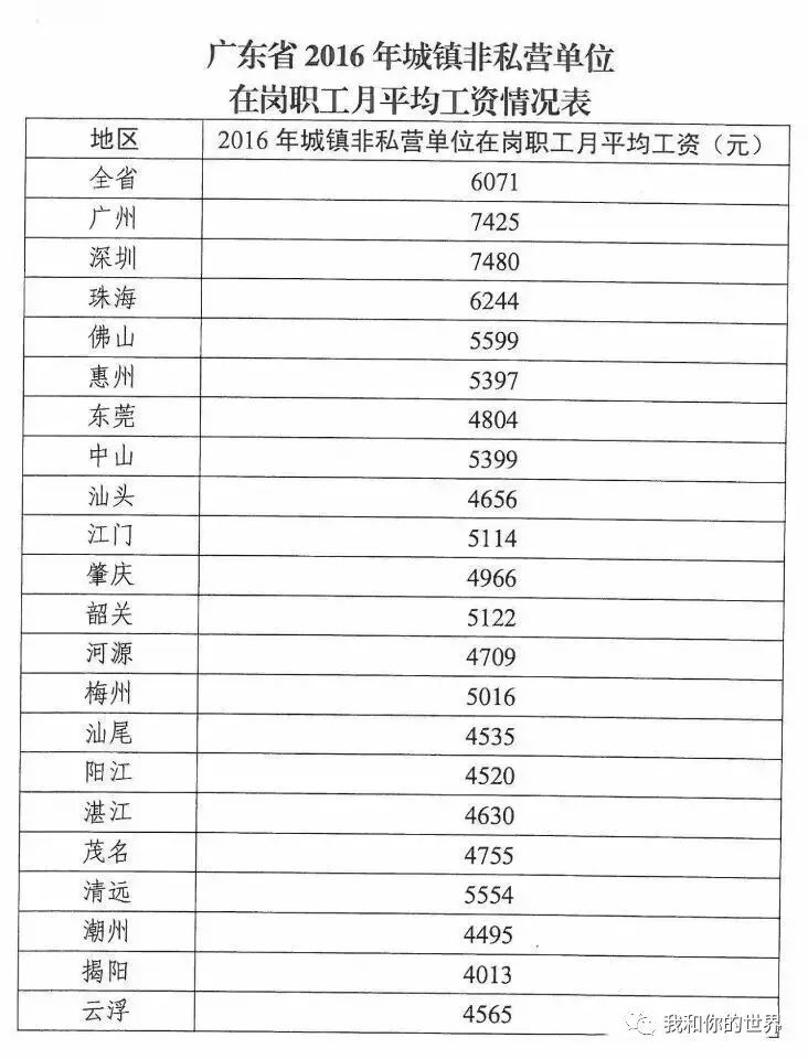 广东八二站最齐全6合彩,最新碎析解释说法_SHR72.227抓拍版