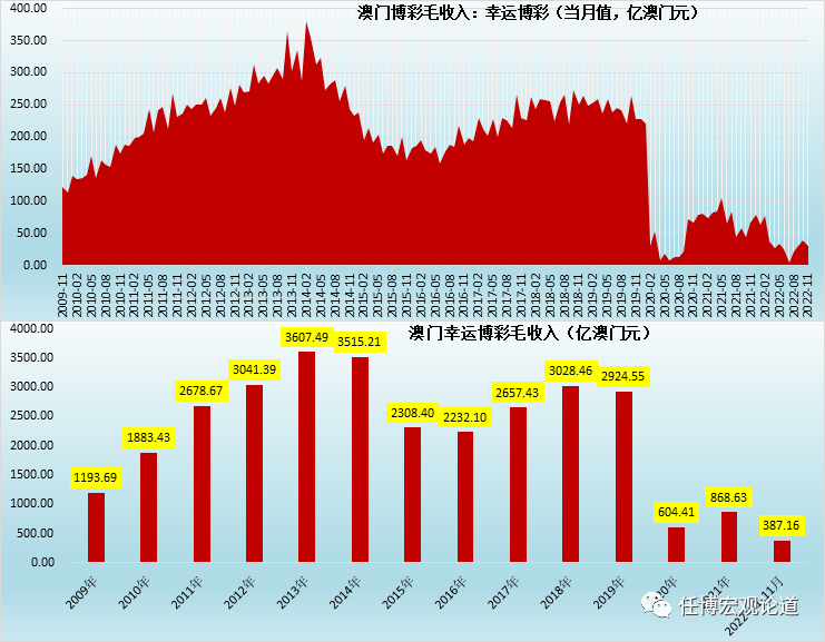 澳门今晚九点30分开奖,全方位数据解析表述_PLN72.214增强版