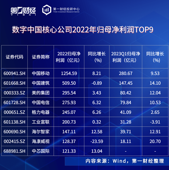 13297dcom马会传真查询,现象分析定义_RHU72.653投影版