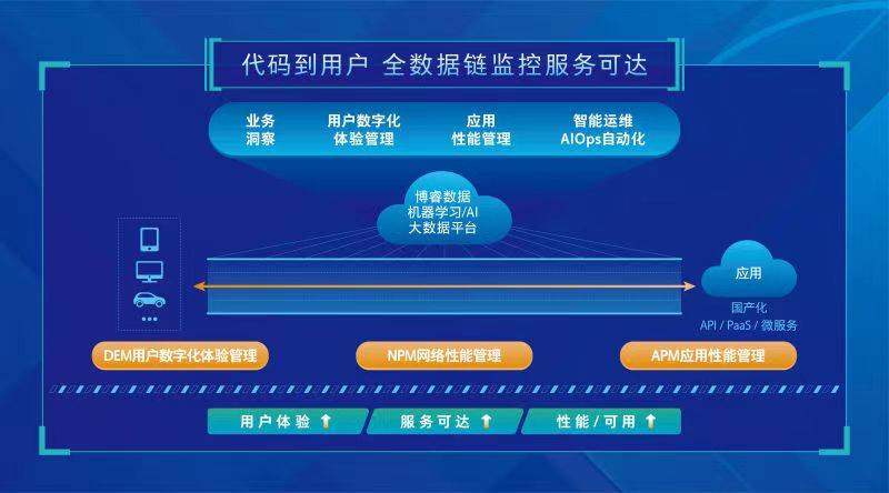 2024新澳资料大全兔费获取全面数据,创新策略设计_UYG72.787沉浸版