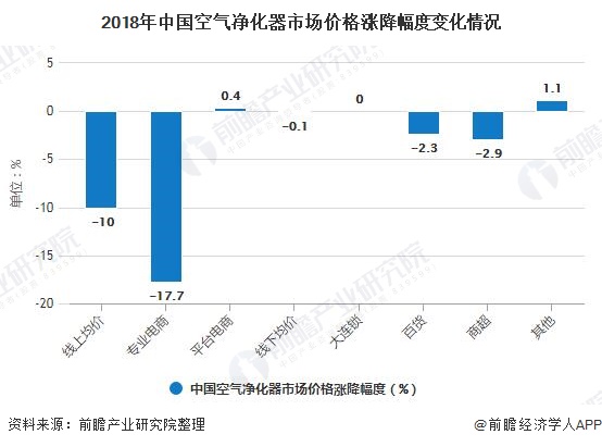 新澳老澳开奖结果查询,精细化实施分析_UYO72.515多功能版