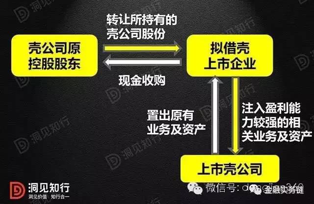 2023澳门管家婆资料正版大全,实际调研解析_GTK72.511精致生活版