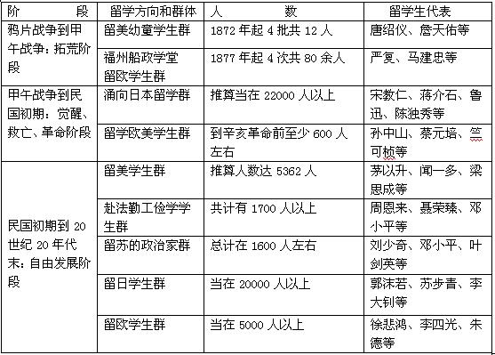 2024新奥资料免费精准,统计材料解释设想_FBW72.844深度版