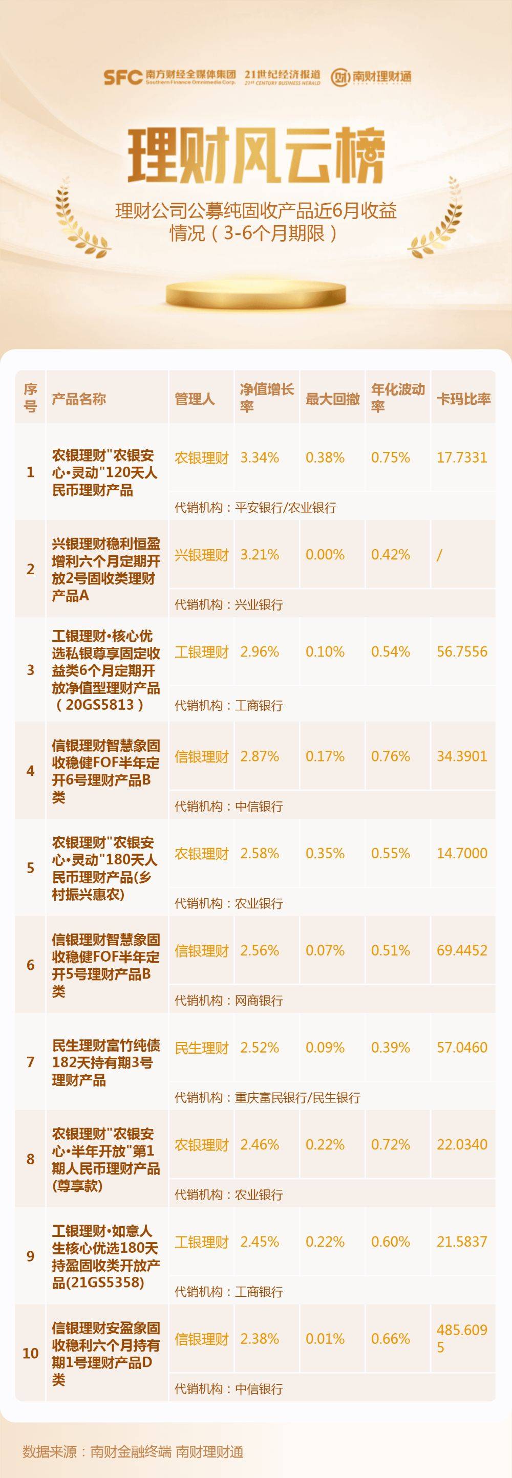 奥门财富天下资料,实时处理解答计划_OYF72.881迷你版