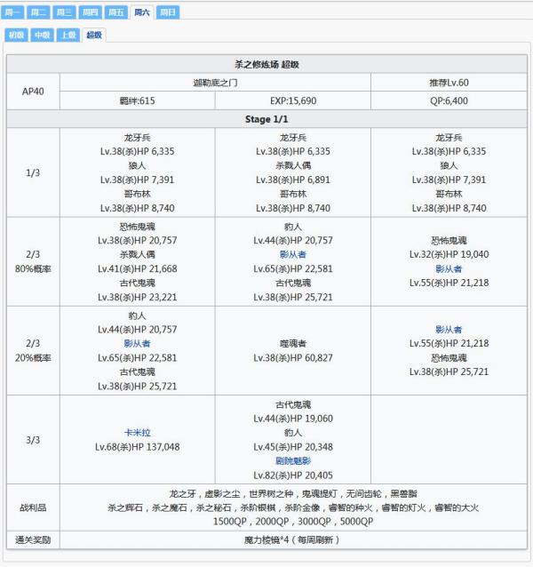 4933333凤凰开奖结果,解答配置方案_FGL72.337世界版