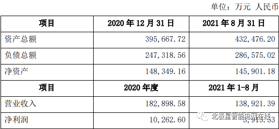 2024新奥历史开奖结果查询澳门六,快速实施解答研究_KKU72.526瞬间版