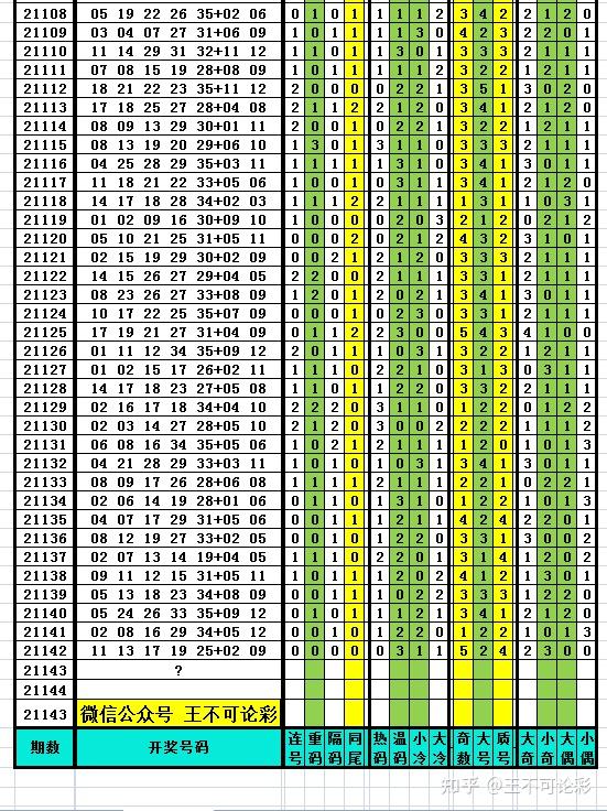 澳门特碰投注中奖规则表,多元化诊断解决_OEA72.549动感版