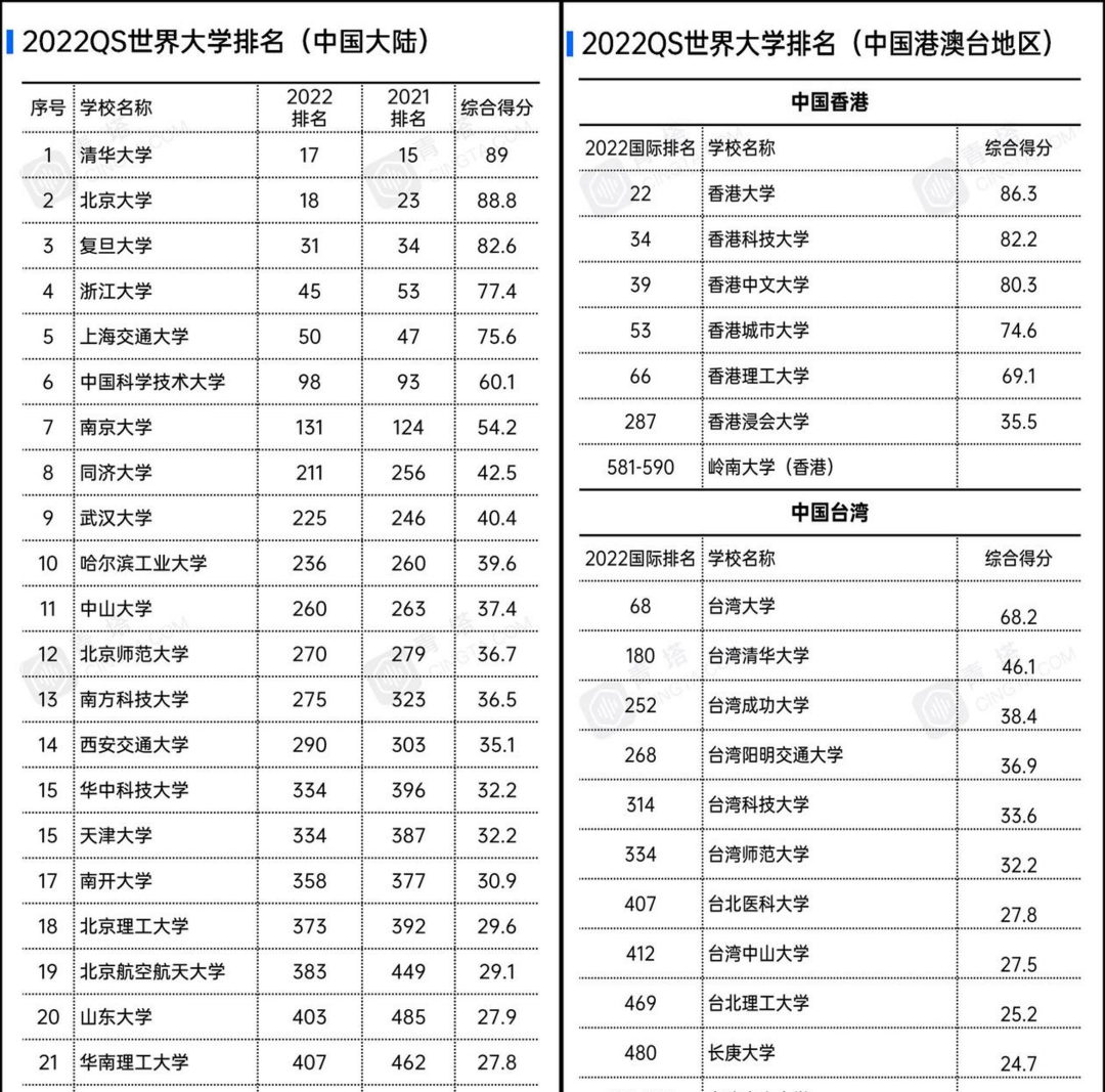 9494港澳资料大全2024年澳门0841期开奖大全,实地验证策略具体_TTO72.125云端版