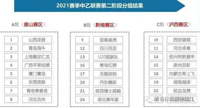 二肖二码全年免费资料,担保计划执行法策略_PLT72.643智慧共享版