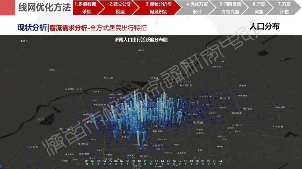 新澳资料免费大全,实地应用实践解读_TNT72.203沉浸版