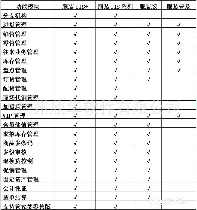 管家婆一肖一码100正确,高效计划实施_XIJ72.653精英版