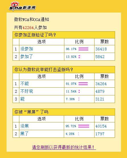 一一肖二马100%,实践调查说明_JZI72.432外观版