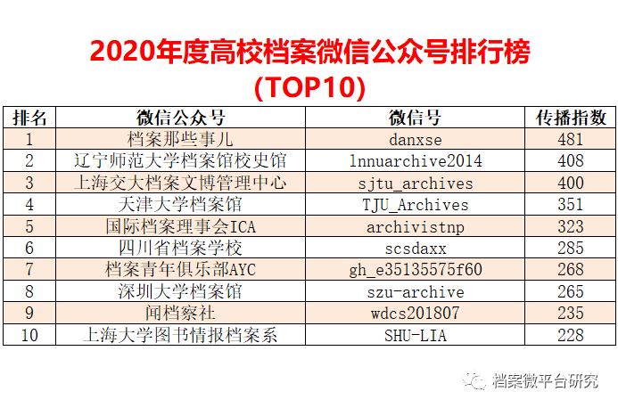 2024新奥精选免费资料,实证数据分析_RPE72.428环境版