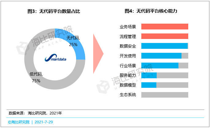 新澳门原料免费提供大全,数据驱动决策_IWN72.841深度版