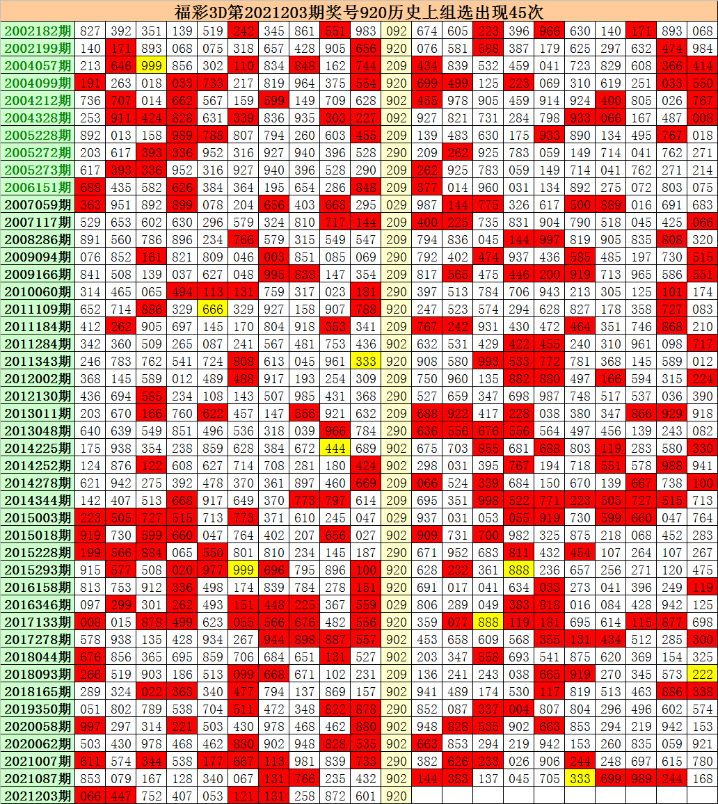 一码一肖100%,完善实施计划_VMA72.920迅捷版