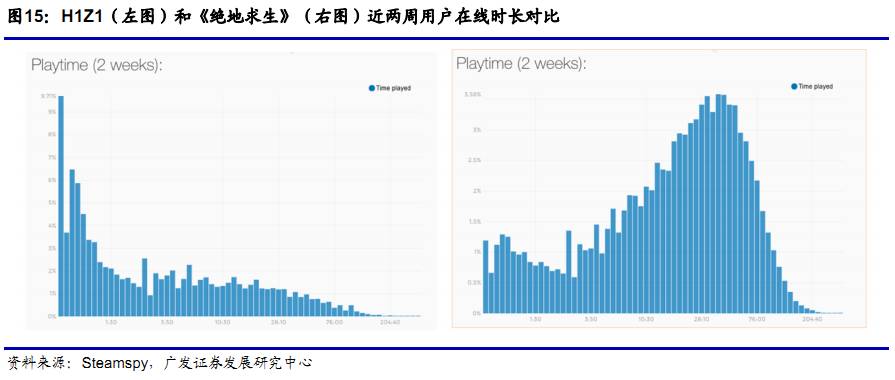 新澳2024资料大全免费,全方位数据解析表述_ZXB72.620社区版