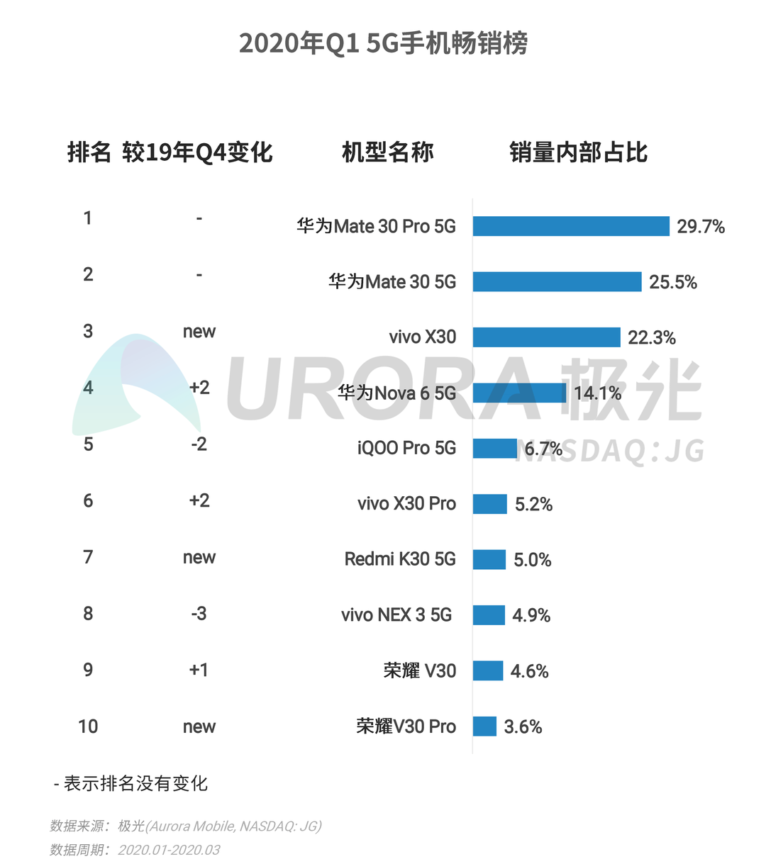 澳门一码一码1000%中奖,解析解释说法_XUS72.174创意设计版