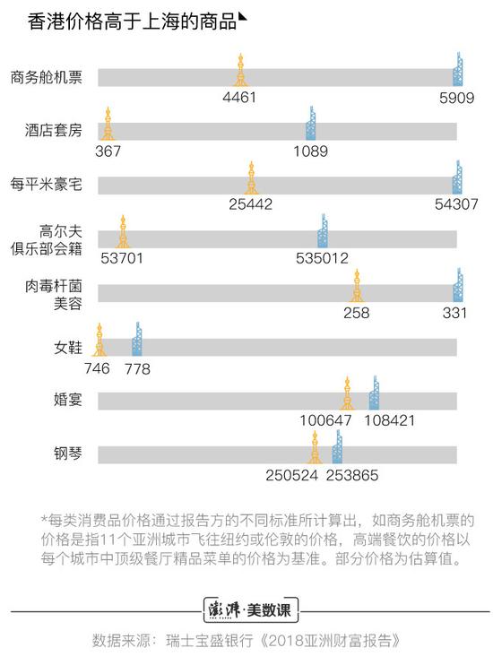 香港2024精准资料,全面信息解释定义_UAR72.337原创版