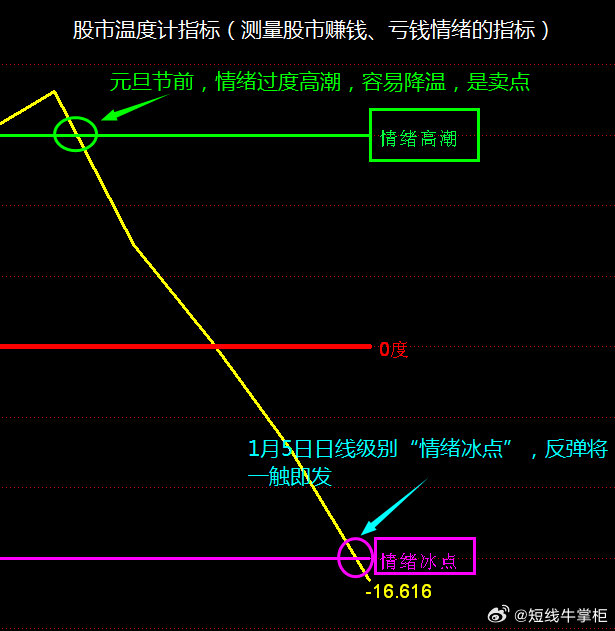 7777788888精准跑狗图的应用优势,实证数据分析_IUL72.453零障碍版