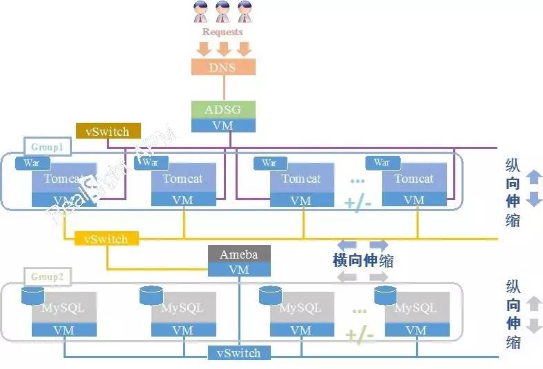 2024新澳门六肖,高效性设计规划_FMH72.877零售版