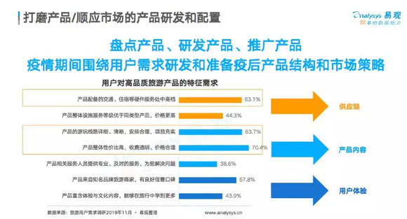 最准一码一肖100%精准,实时分析处理_KWN72.465旅行版