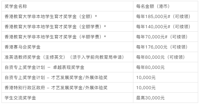 2024香港历史开奖查询,最新答案诠释说明_NIC72.931改进版