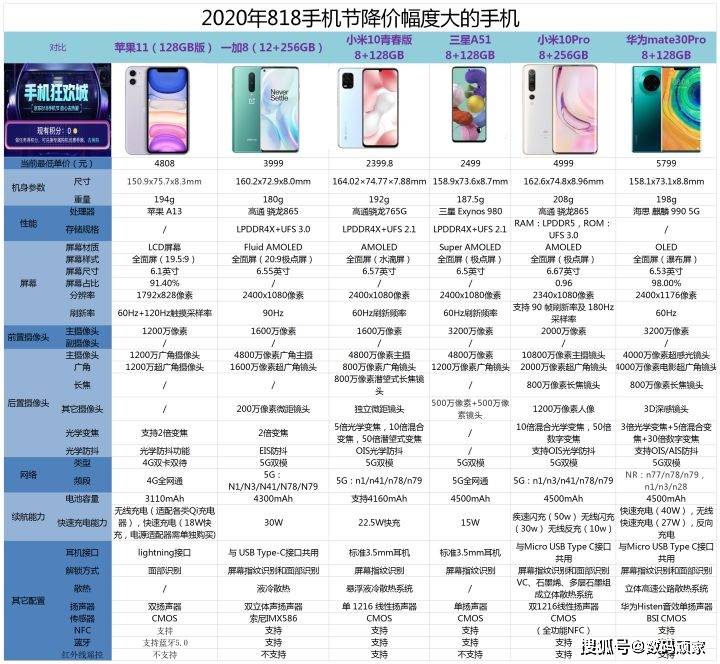 澳门六开奖号码2024年开奖记录,可依赖操作方案_XTV72.571颠覆版