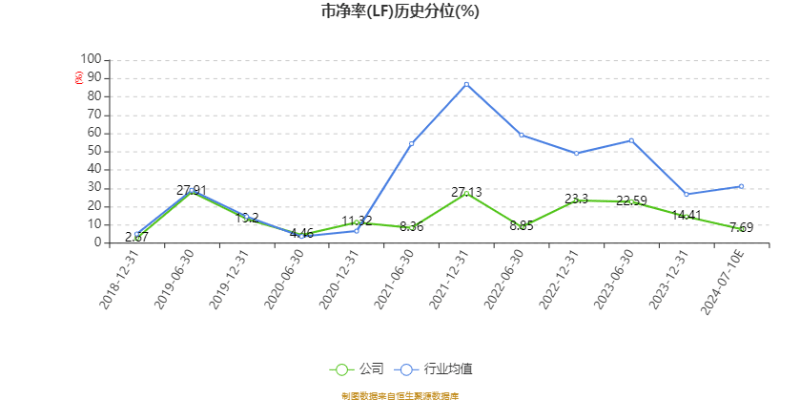 2024新奥今晚开奖直播,专业数据解释设想_ELJ72.916优雅版