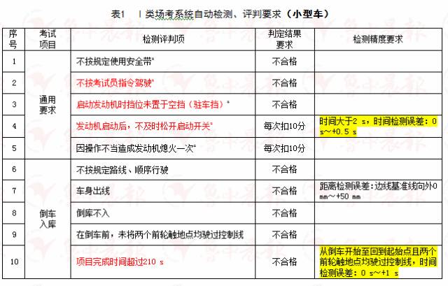 2023澳门开奖记录结果查询,实地应用实践解读_UNM72.776可靠性版