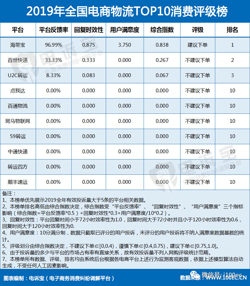 刘佰温三肖必出一期,科学分析严谨解释_IOY72.716专业版