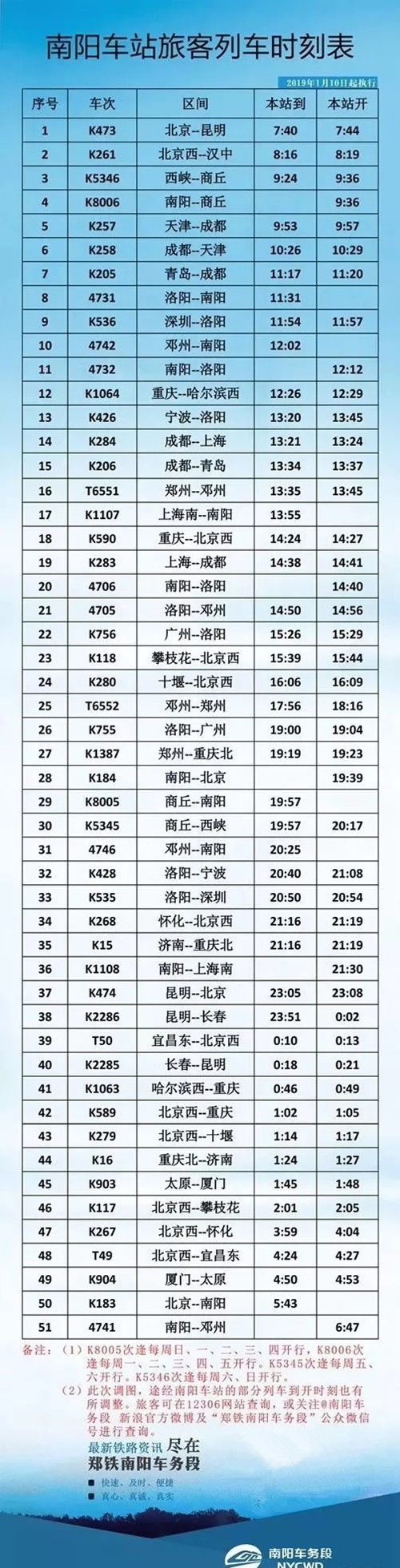 火车时刻表查询最新，便捷与困扰并存的情况分析