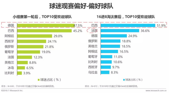 49888.cσm查询澳彩资料最新版本优势,科学数据解读分析_MTE72.865安全版