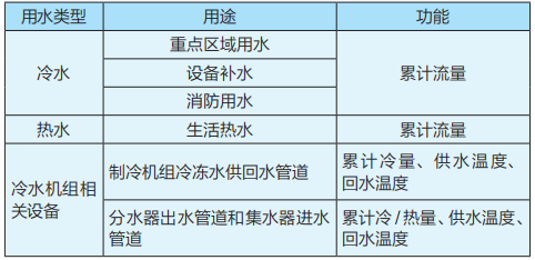 三肖三期必中三肖三期必出资料,实践数据分析评估_HHC72.789开放版