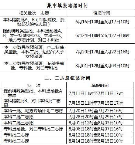 2024澳门六今晚开奖记录今晚,深入探讨方案策略_CCB72.598影视版