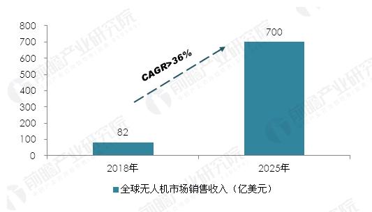 澳门六和彩资料查询2024年免费查询01-32期,应用领域分析_NQQ72.615共鸣版