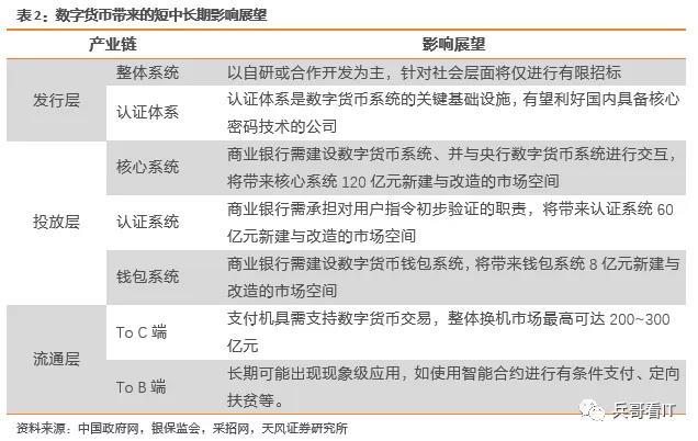 新澳天天彩正版免费资料,即时解答解析分析_UVH72.154体验版