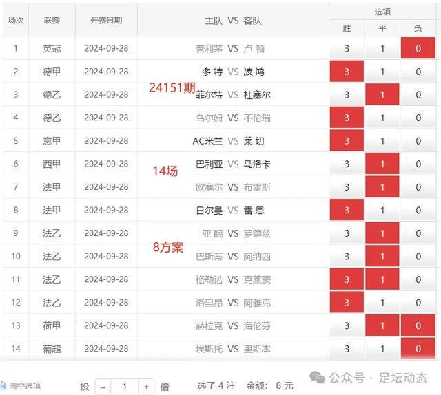 老版澳门6合开彩官网,数据分析计划_ICV72.336运动版